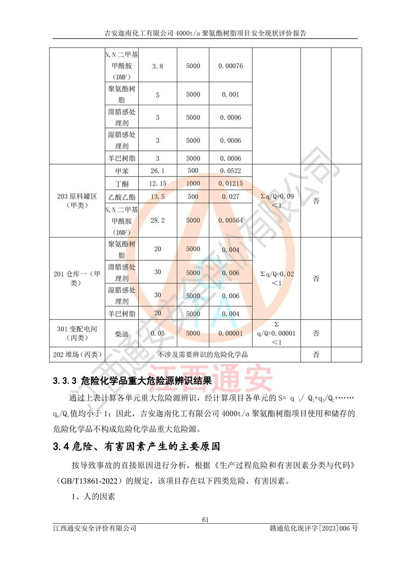 1691028874949268.jpg