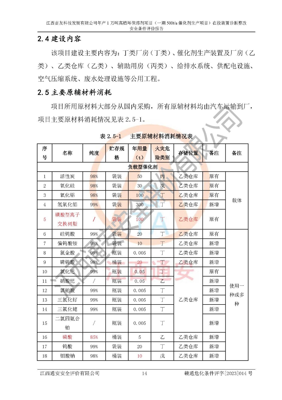 1701312752349489.jpg