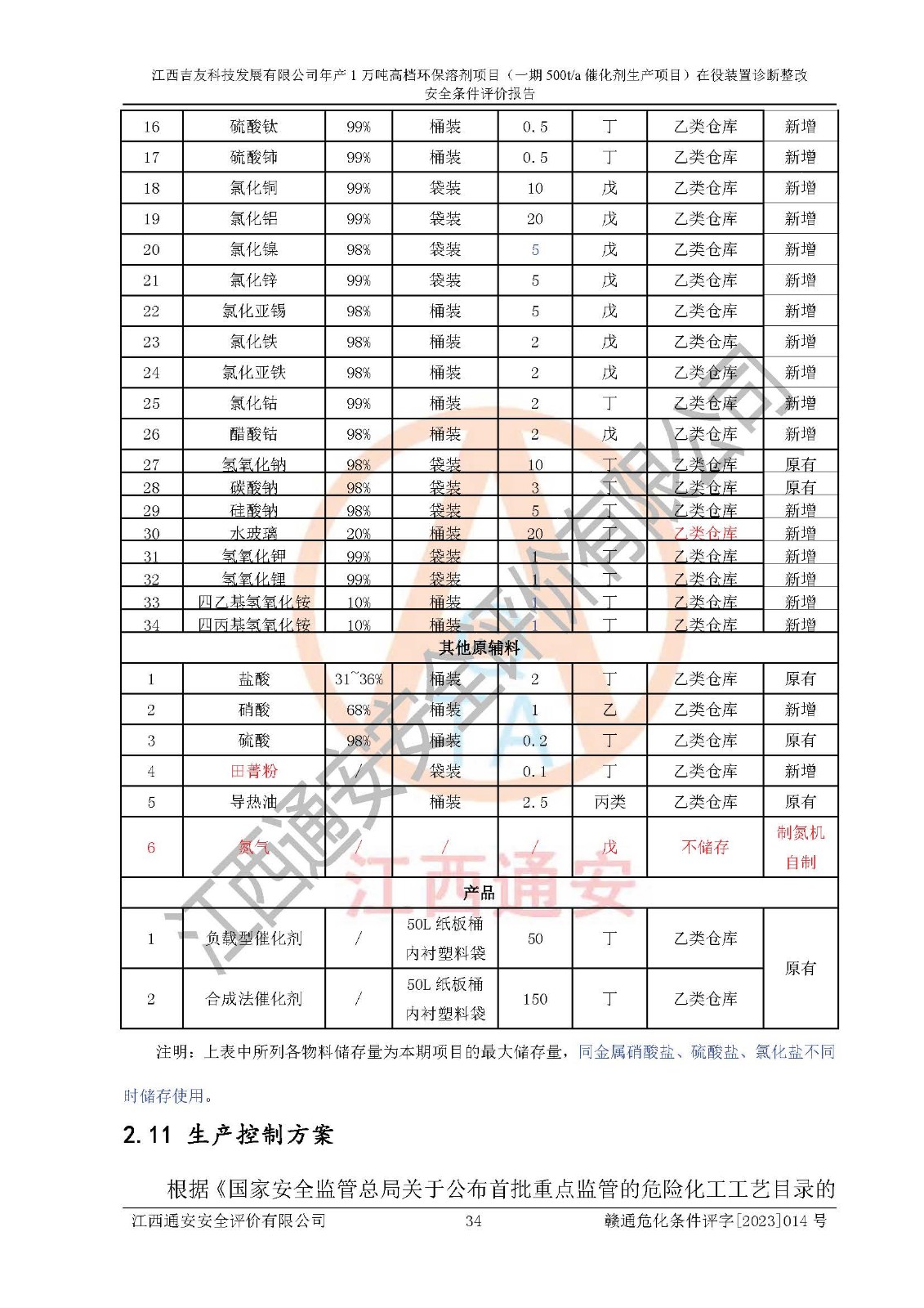 1701312756203751.jpg