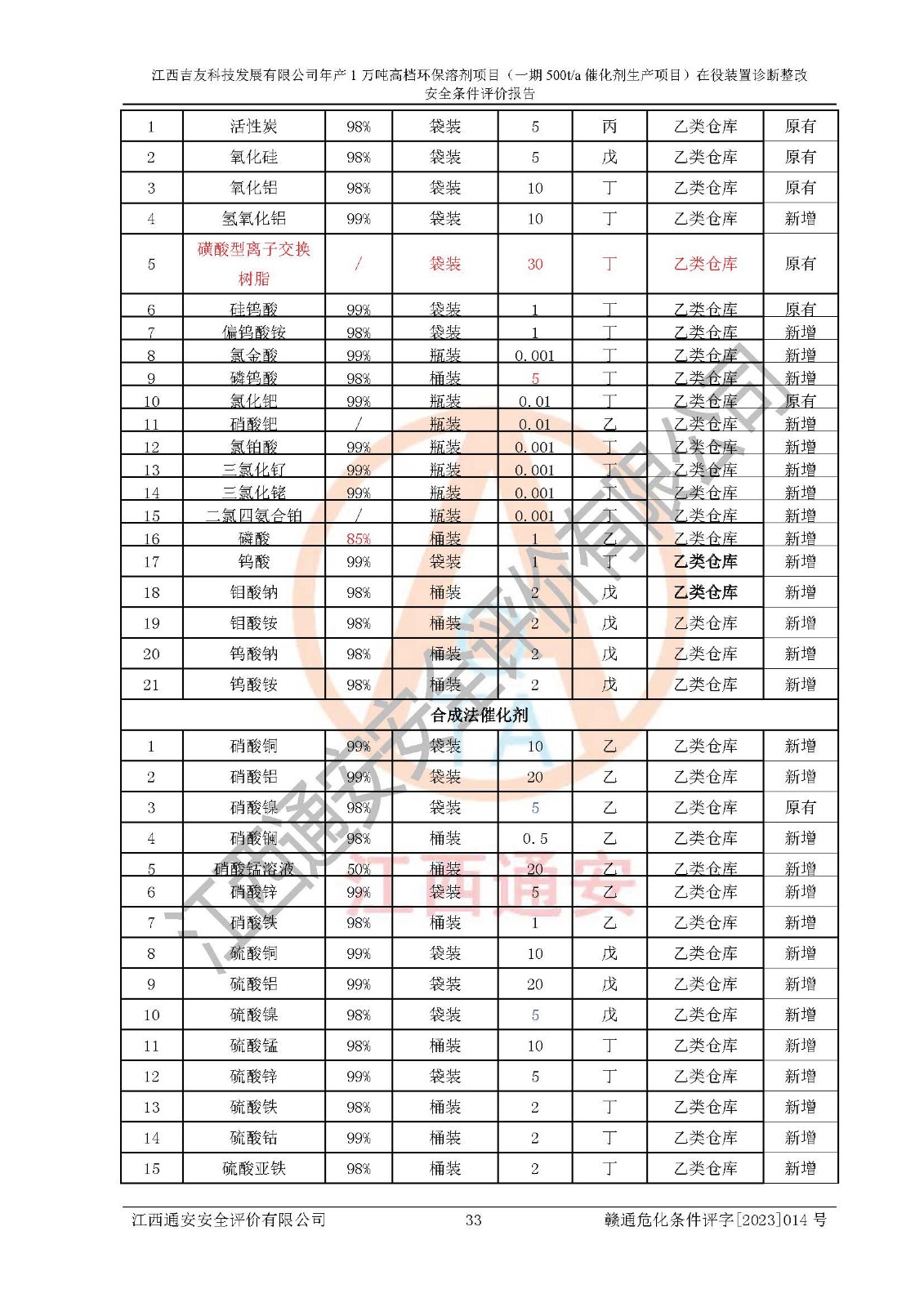 1701312756843120.jpg