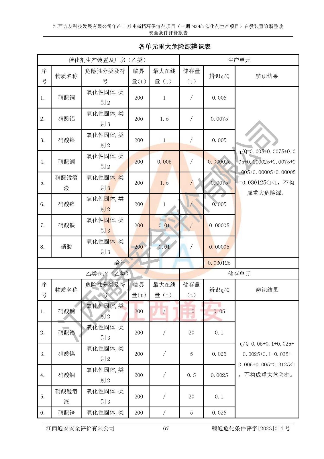 1701312761787200.jpg