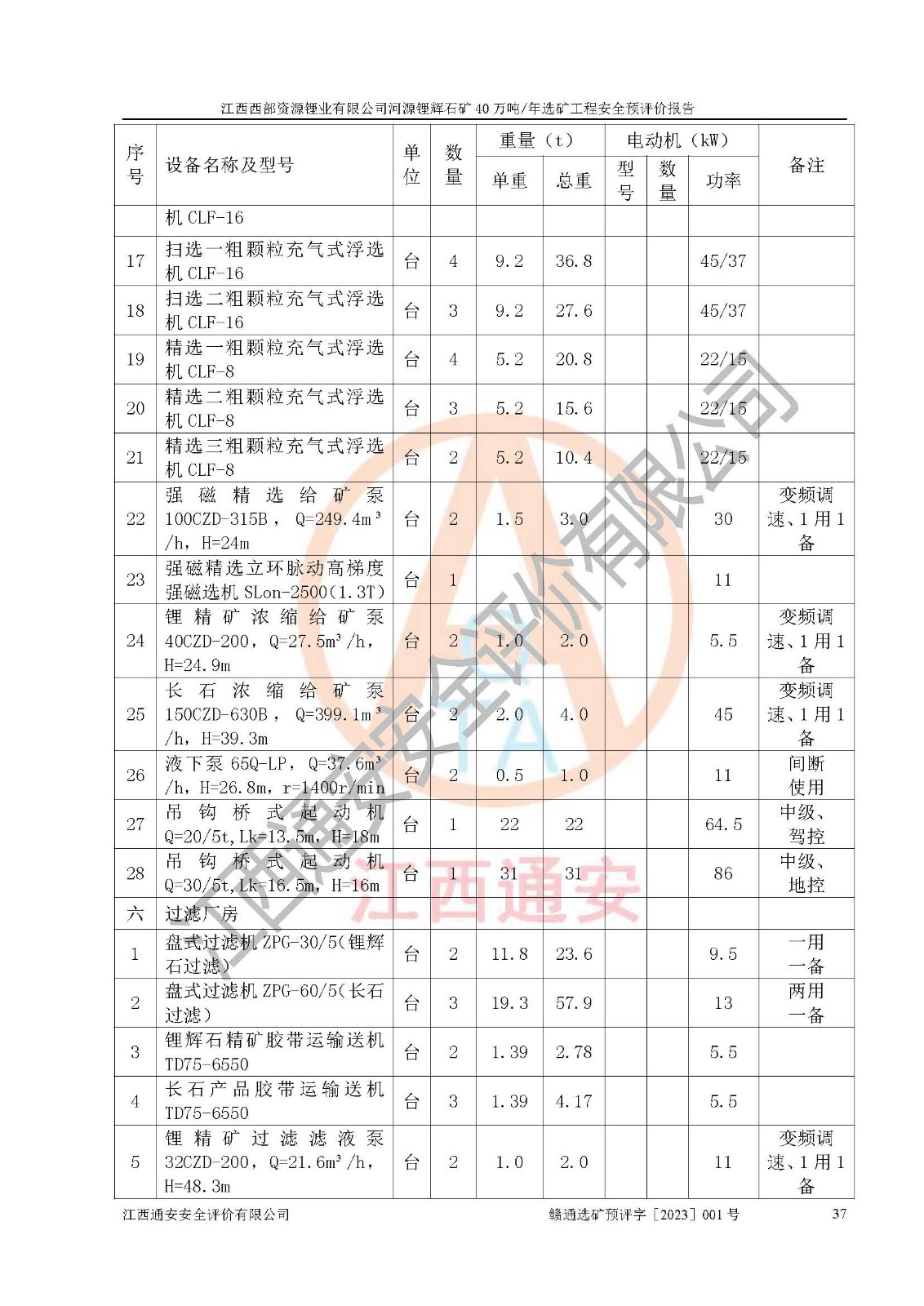 1701316191419129.jpg