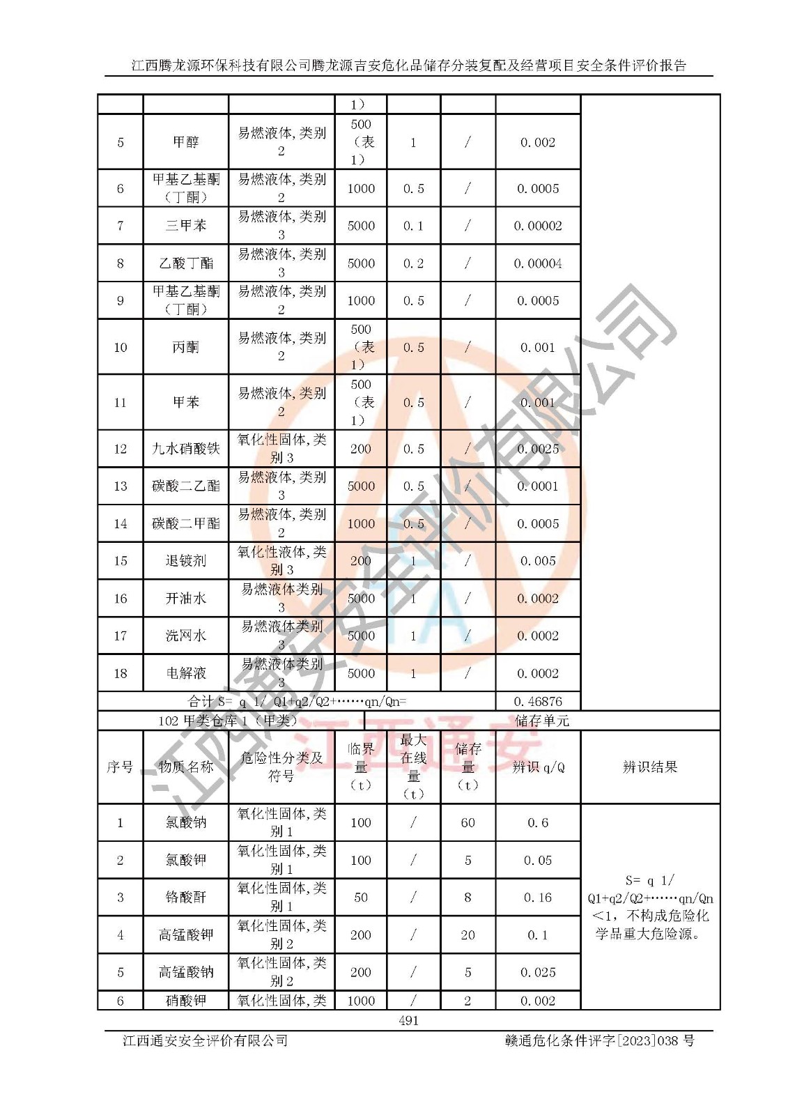 1702263789134245.jpg